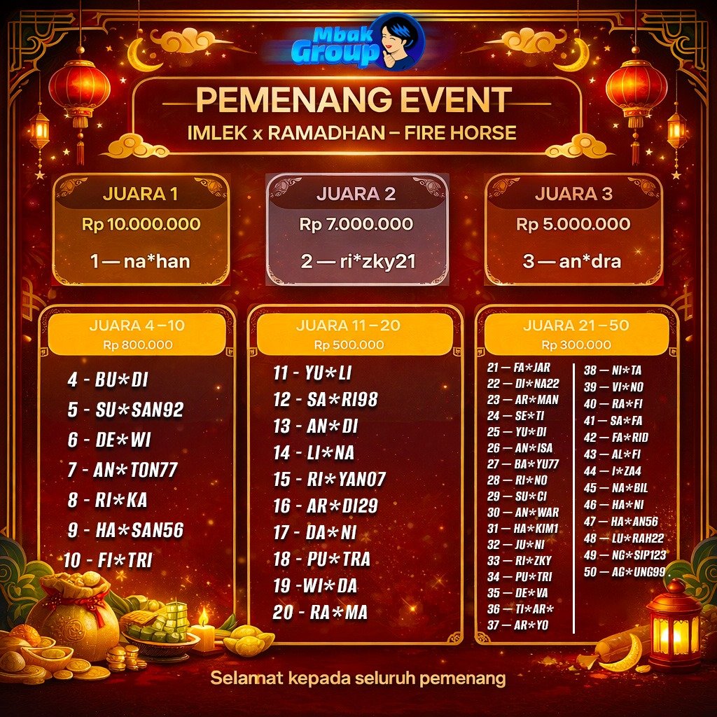 🎉 Selamat pemenang Event Imlek x Ramadhan MBAKGROUP!

Hadiah sudah dikirim ke akun masing-masing 🏆

Terima kasih atas partisipasinya 🙌

Siap-siap event berikutnya—hadiah lebih besar menunggu 🚀

heylink.me/mbakgroup
mbaksyair.com