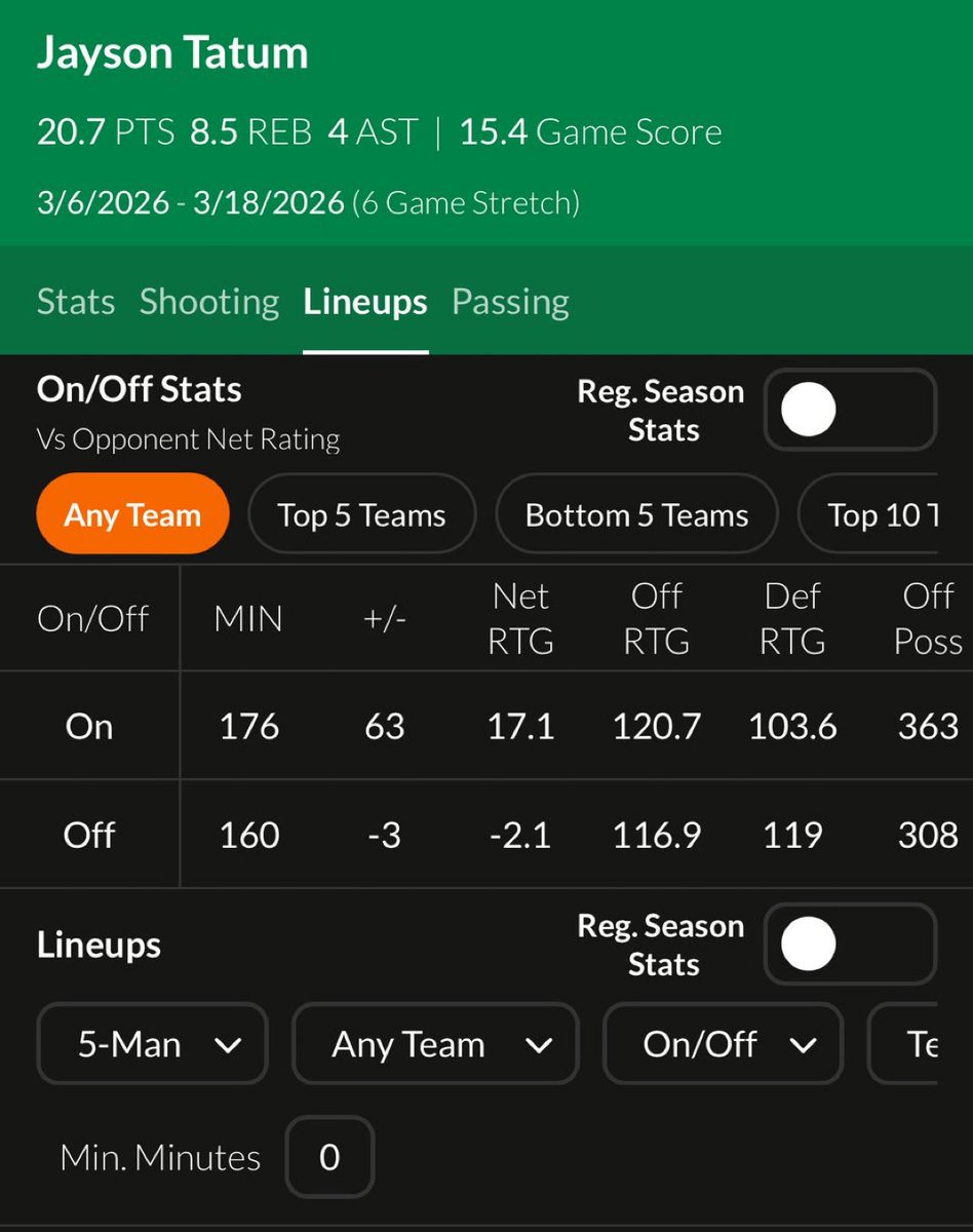 casual c’s enjoyer tweet media