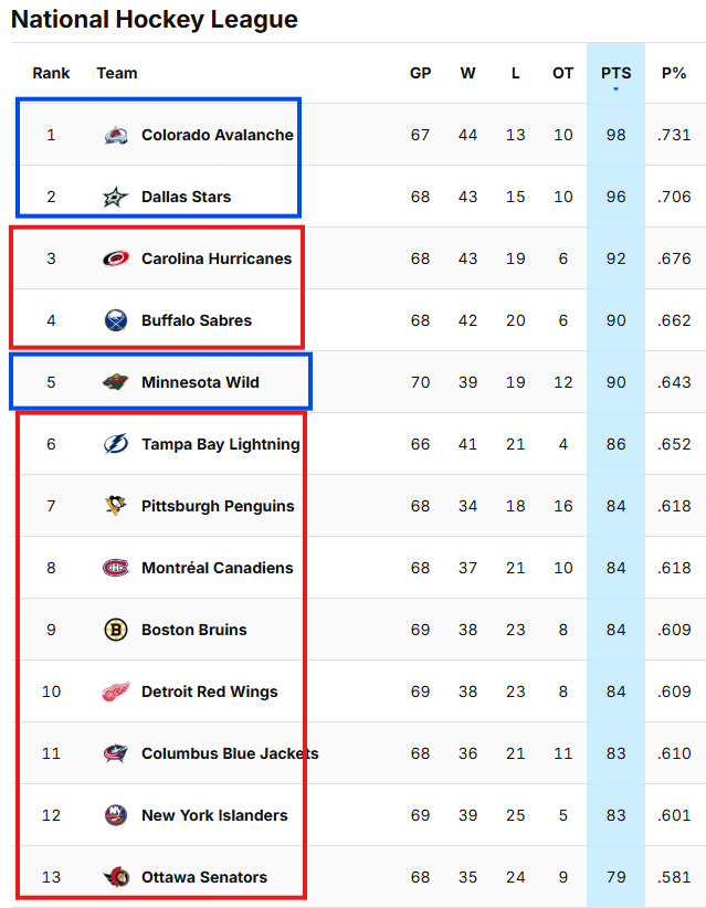 Brian Fisher tweet media