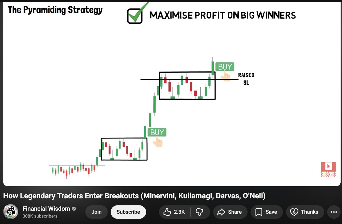 My Position Sizing, a Guide:

(position sizing = what % of your account you risk on a trade)

I personally use a combination of conviction-based sizing and pyramiding, meaning I sized based on how strong my thesis is + add size as the trade works.

Here's a loose version of my