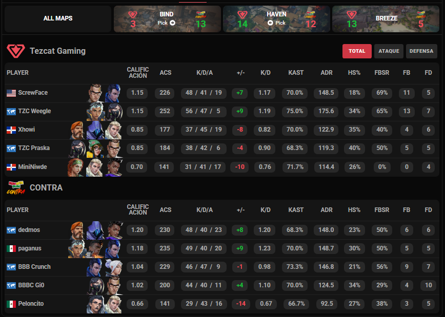 Alejandro Cantor🎙️The Hypeman🗣️ tweet media