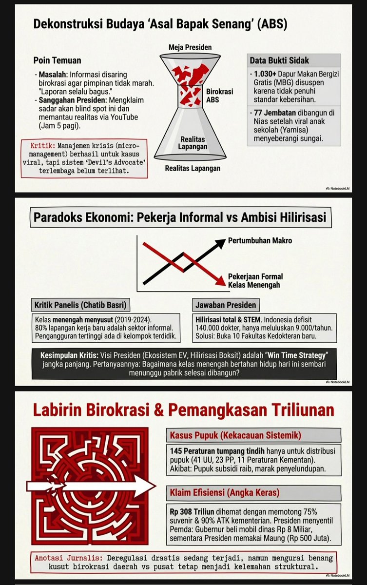 Buat yg mau "baca" ringkasan wawancara yg hampir 2 jam ini, td gw coba olah di LM Google untuk buatkan versi slidenya. Jd ada skema2 yg kebedah dan ga mesti dengerin yappingnya wok yg bkin capek.

(Utas)