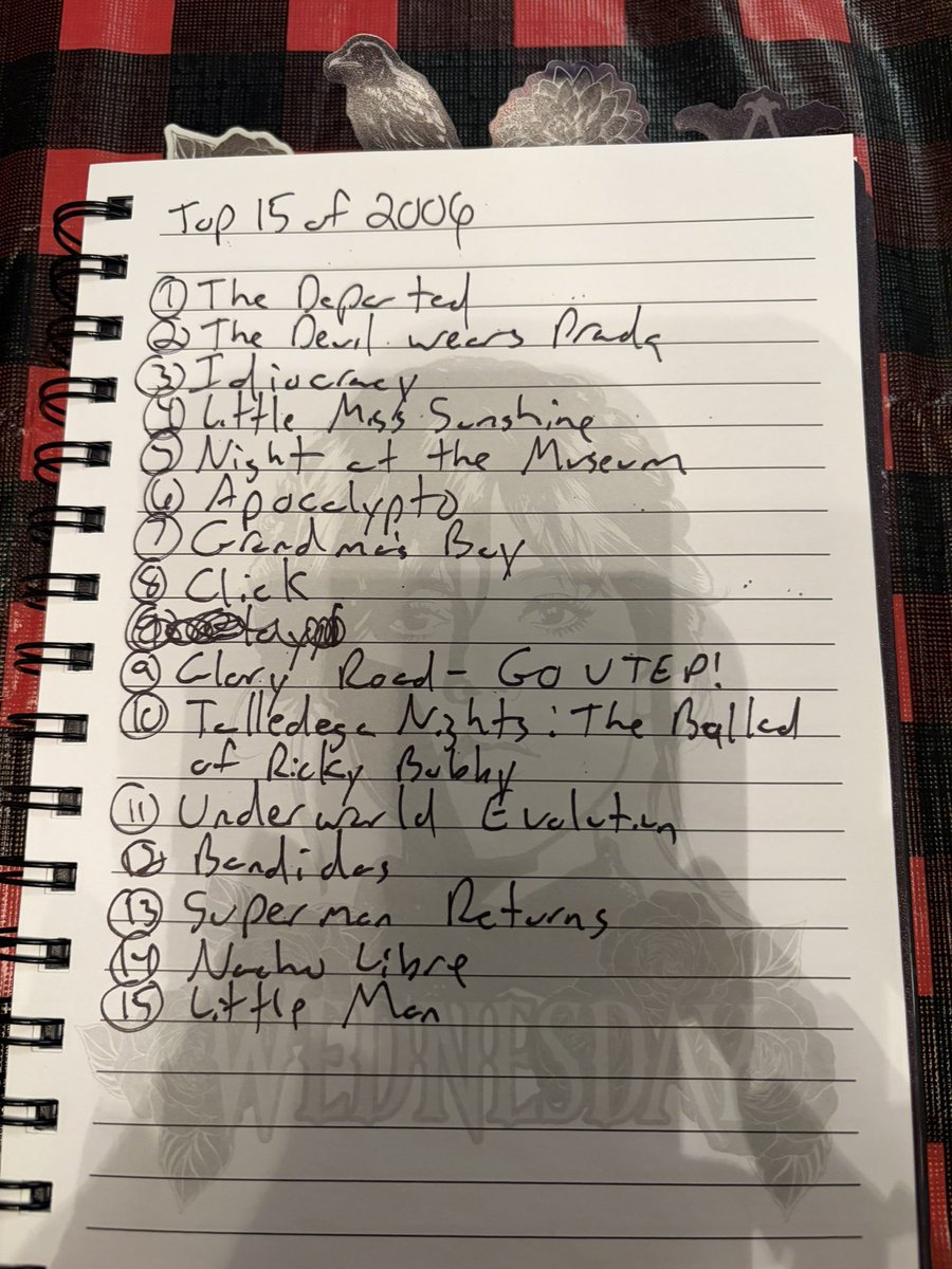 Lexi or Alexa 🏳️‍⚧️🏳️‍🌈 tweet media