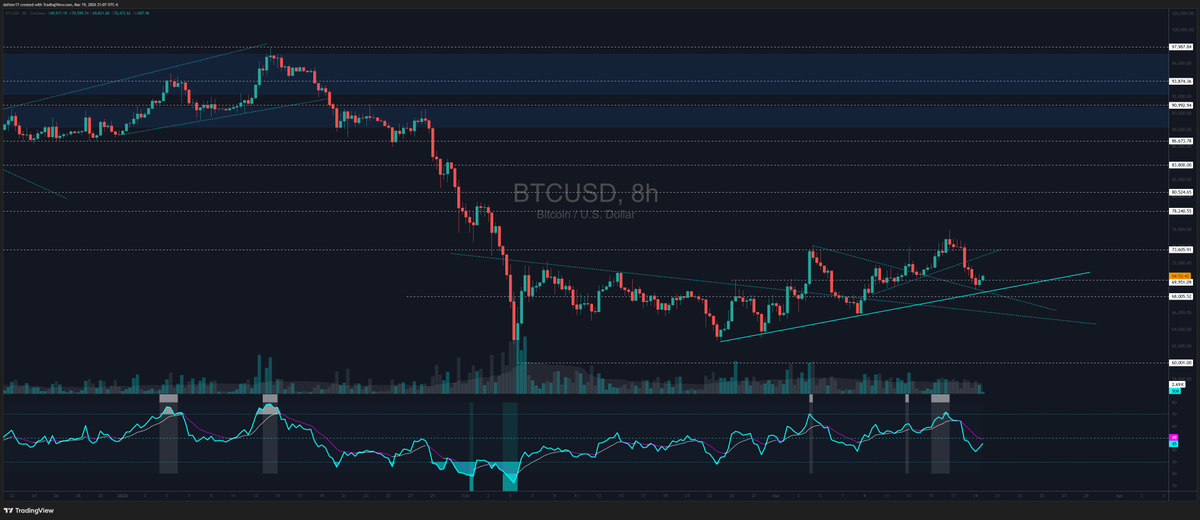 Daf * Stretch Candle* tweet media
