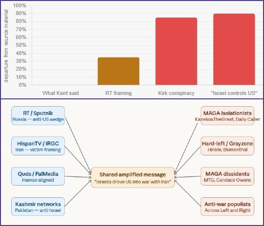 M.A. Rothman tweet media