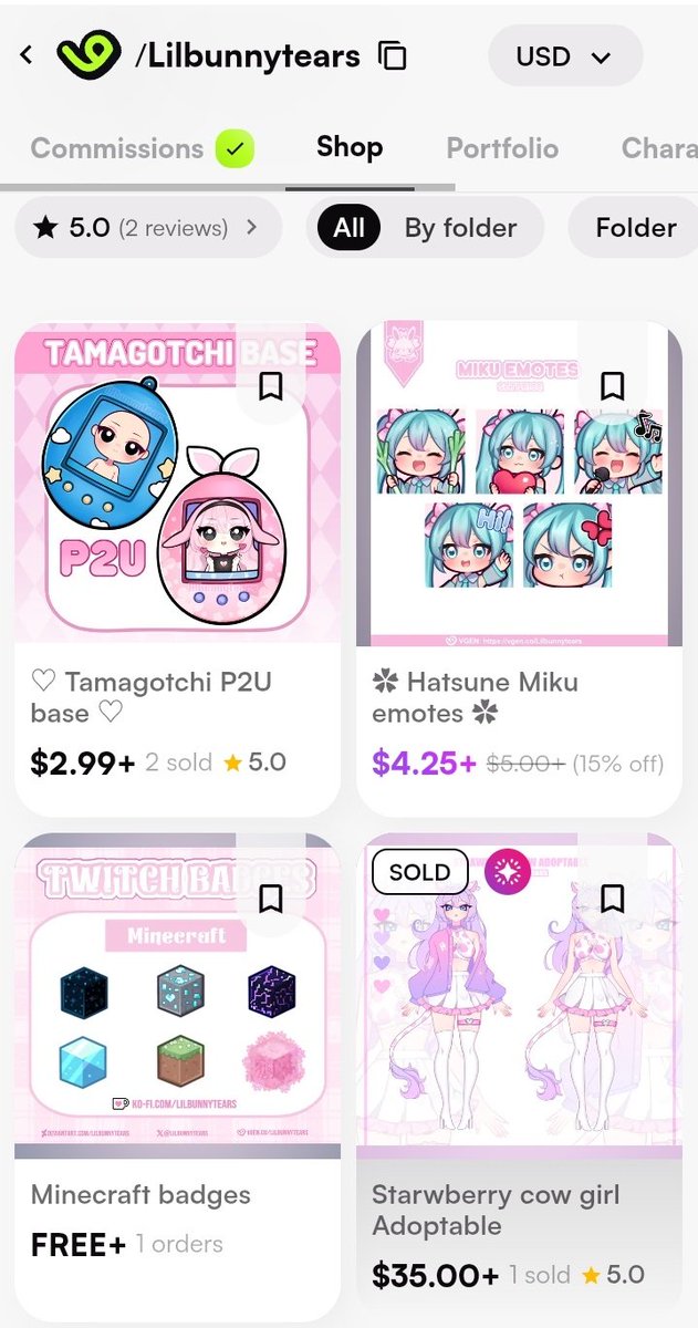 Lilbunnytears 🌷 Artist🐇 tweet media