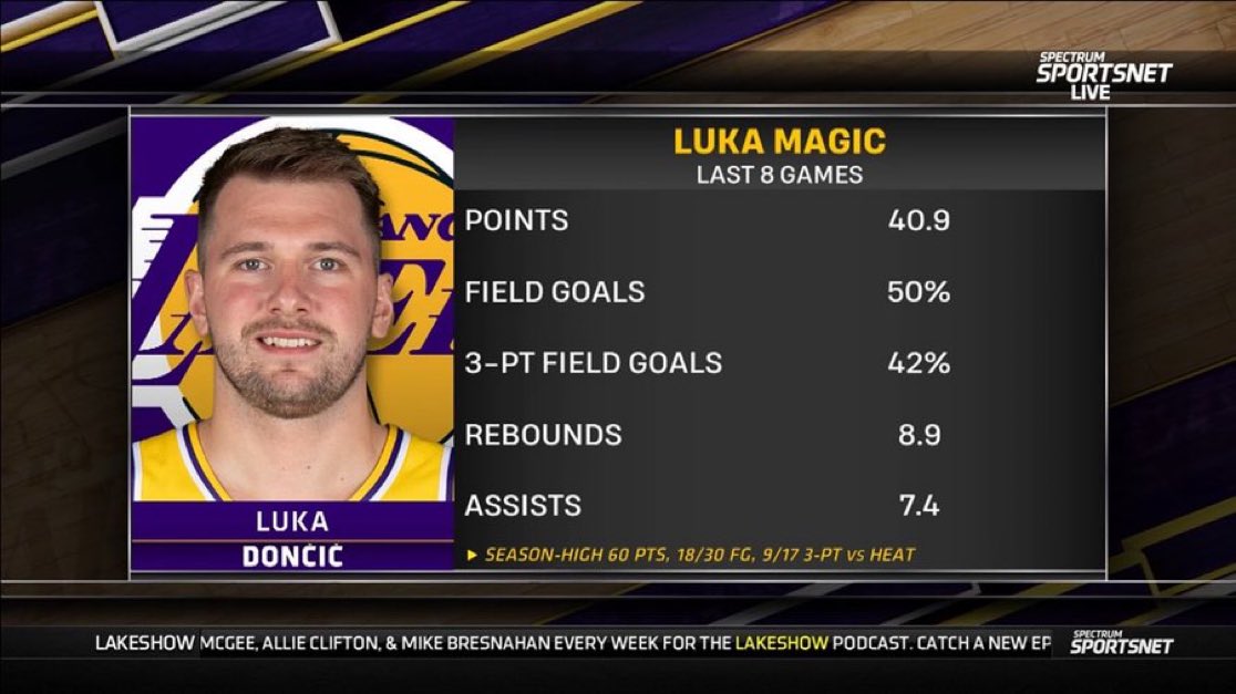 LakersMuse tweet media