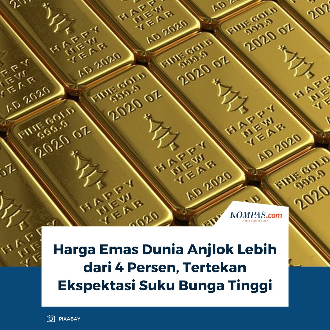 Kompas.com tweet media