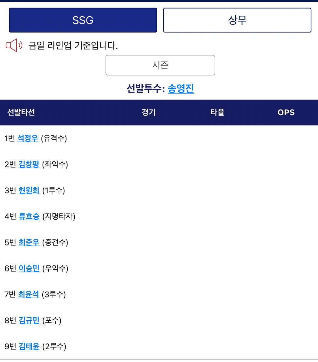 오늘 퓨처스 개막 라인업!
