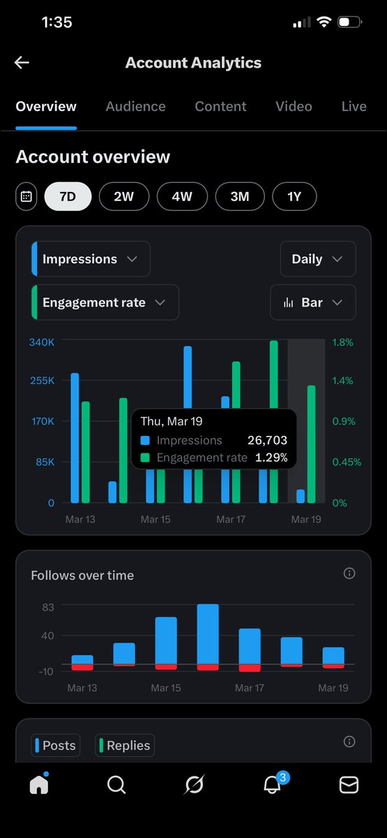 Christian | Tem-Tou.nft 🇭🇹 tweet media