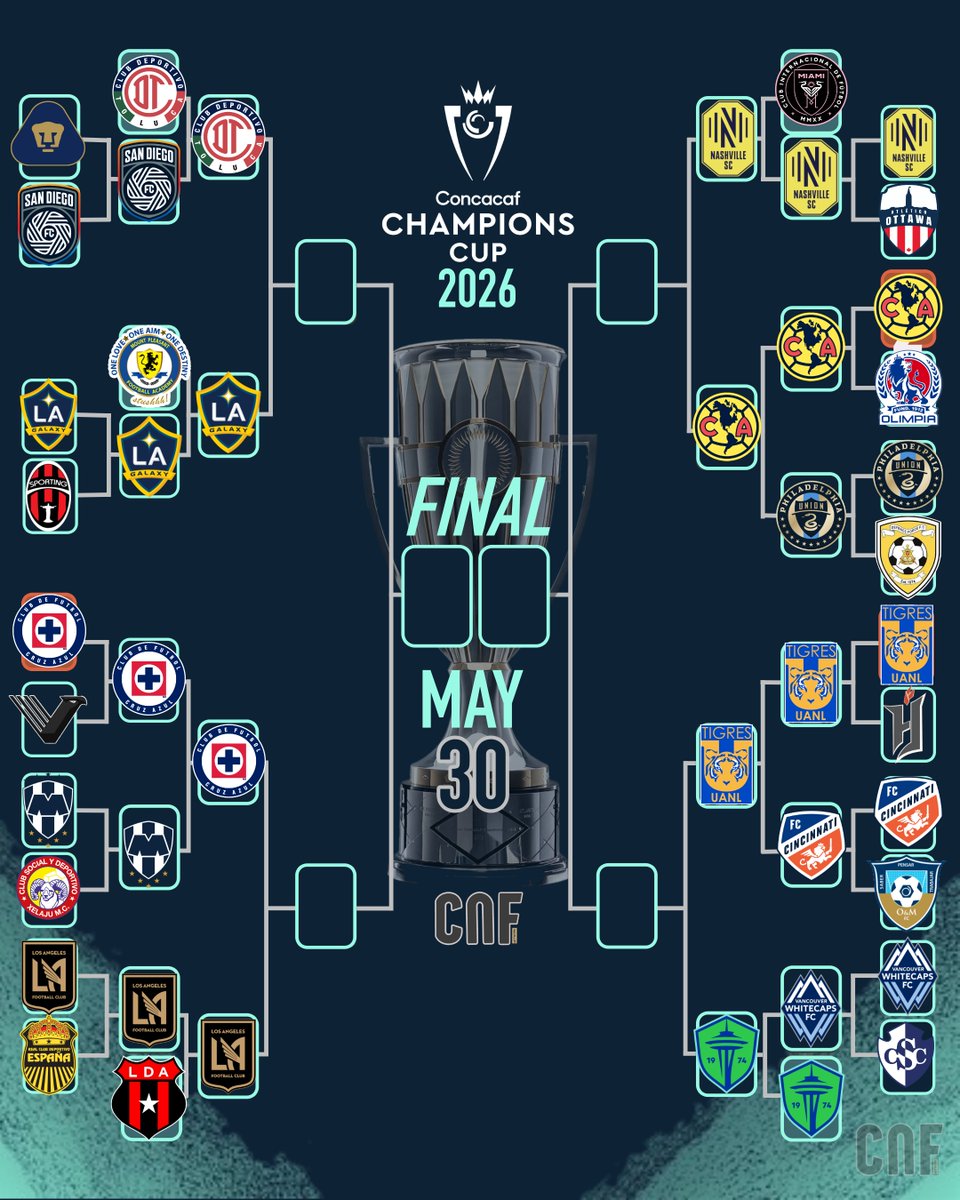 CNF Sports tweet media