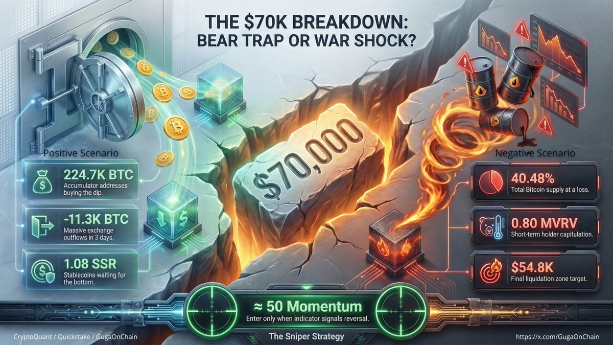 GugaOnChain tweet media