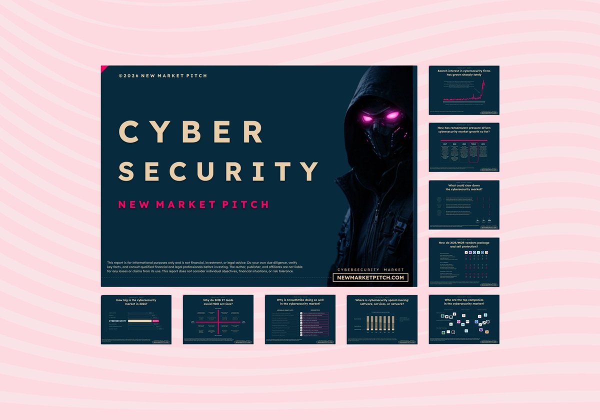 Pierre | fresh market signals tweet media