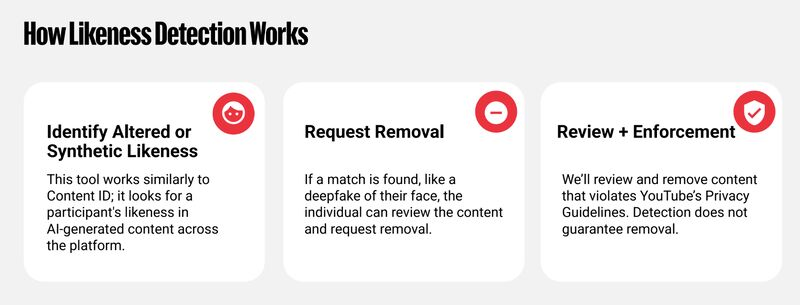 Techguyver tweet media