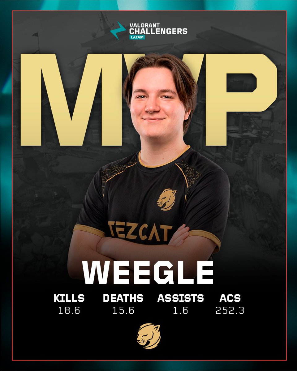 VALORANT Challengers LATAM tweet media