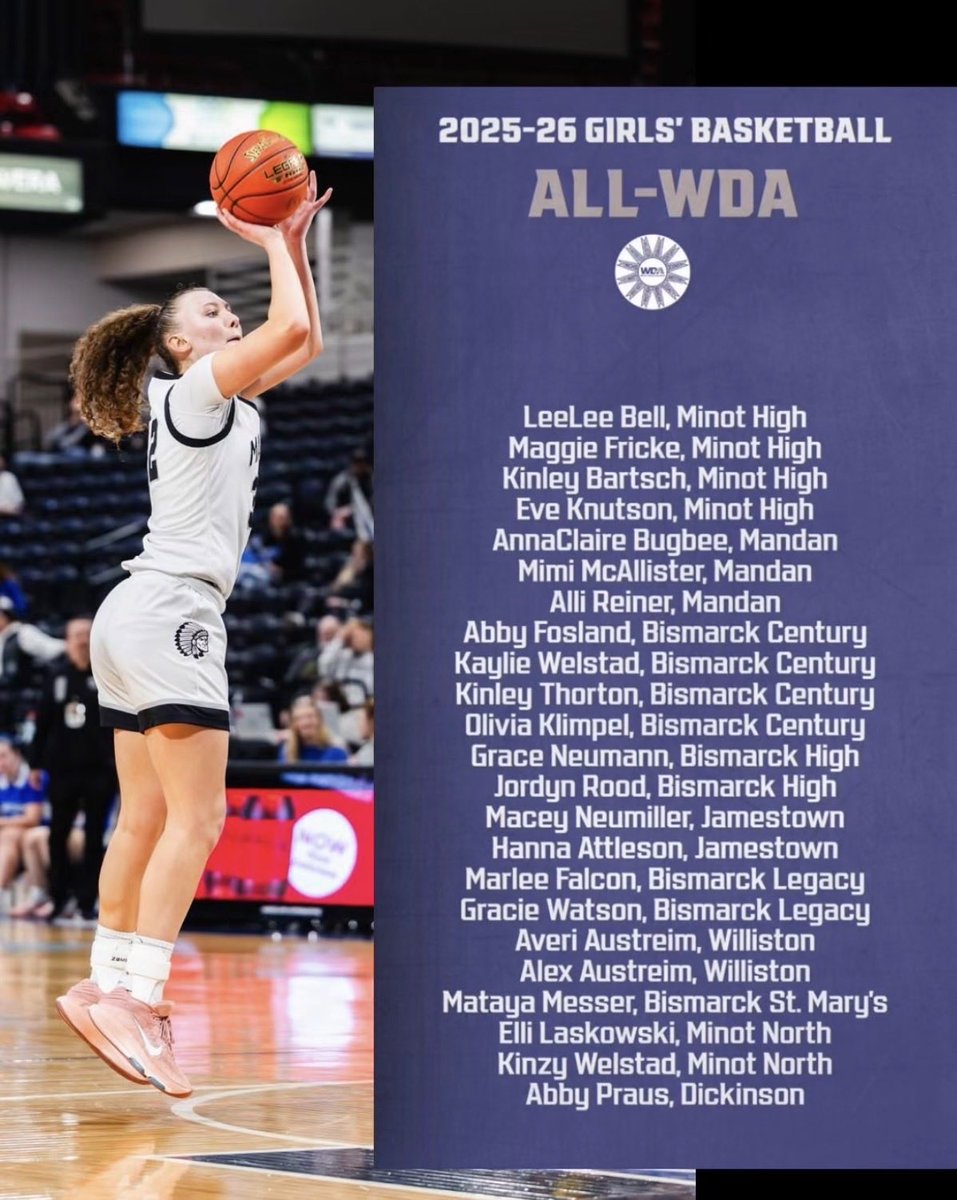 Alli_Reiner2029's tweet photo. A great ending to my freshman season with @BravesGBB. Thank you to my amazing teammates and coaches! A 3rd place finish at State and now prepping for AAU! Blessed to be recognized as All-Conference WDA!❤️🏀 https://t.co/cvkmJ36bvq
