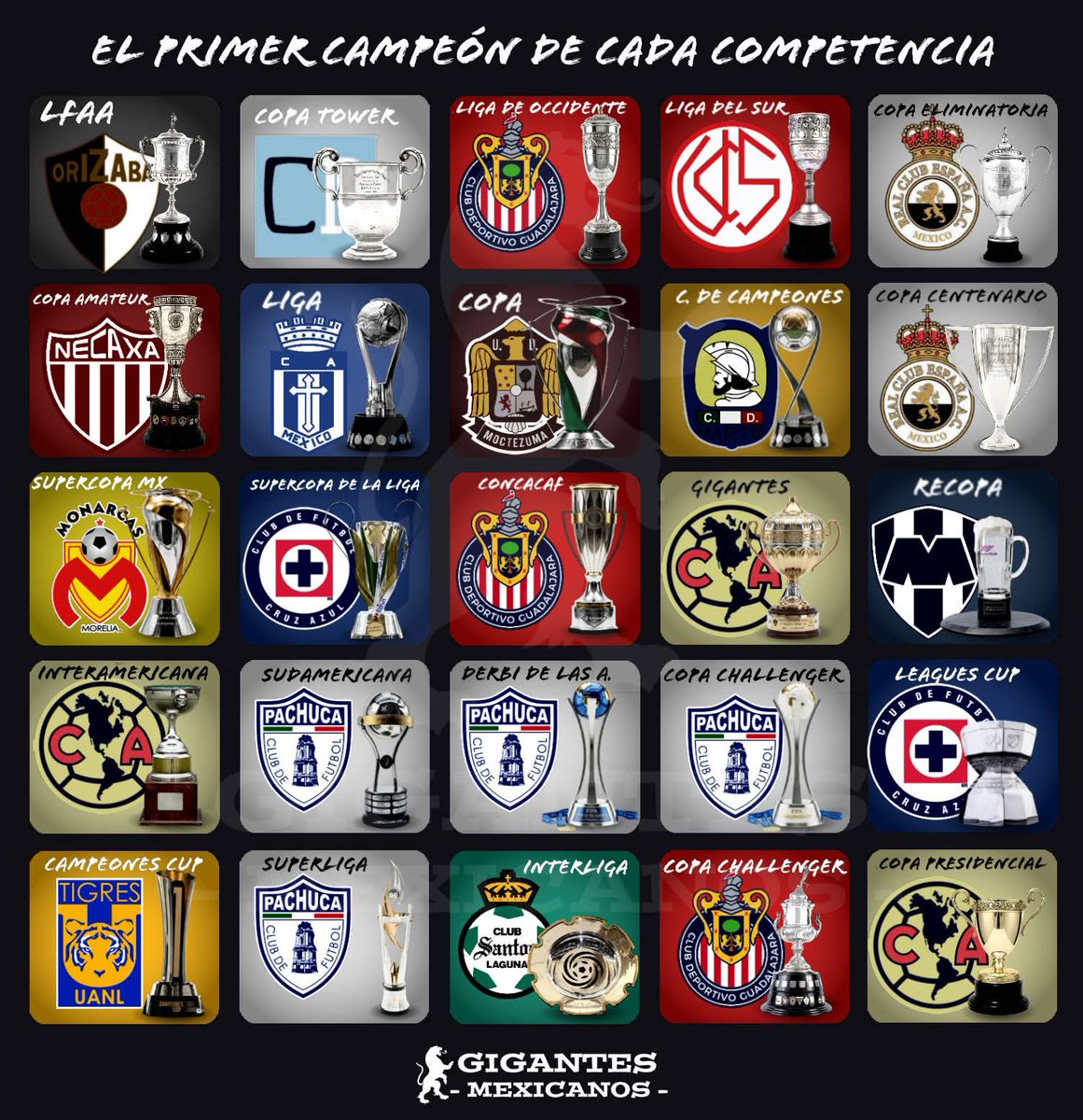 Kriuchkov tweet media