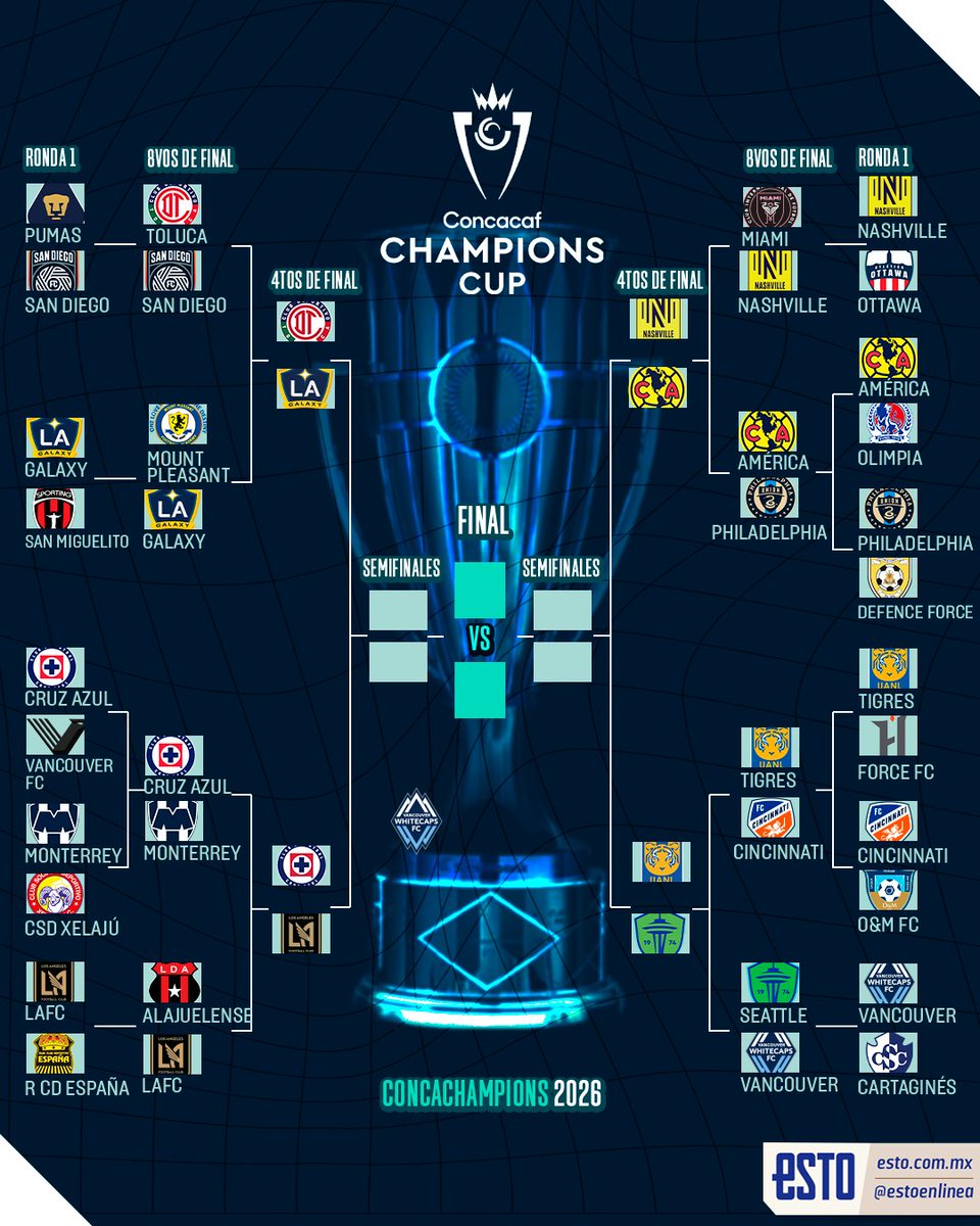 Esto en Línea tweet media