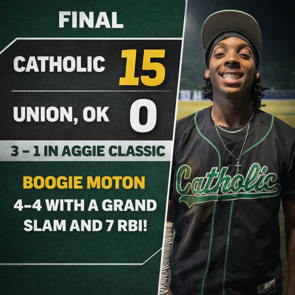 Pensacola Catholic High School Baseball tweet media