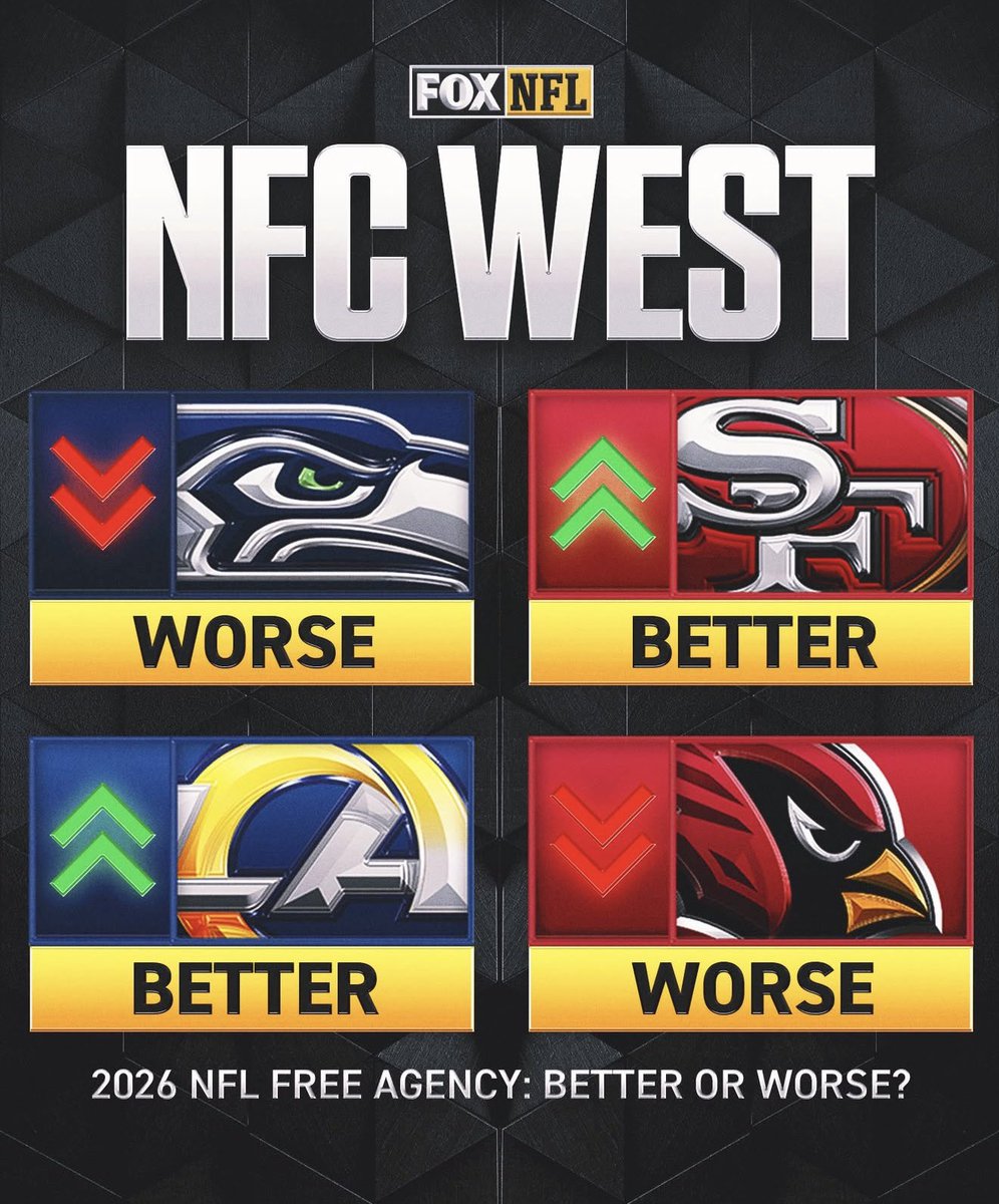 Coach Yac 🗣 tweet media