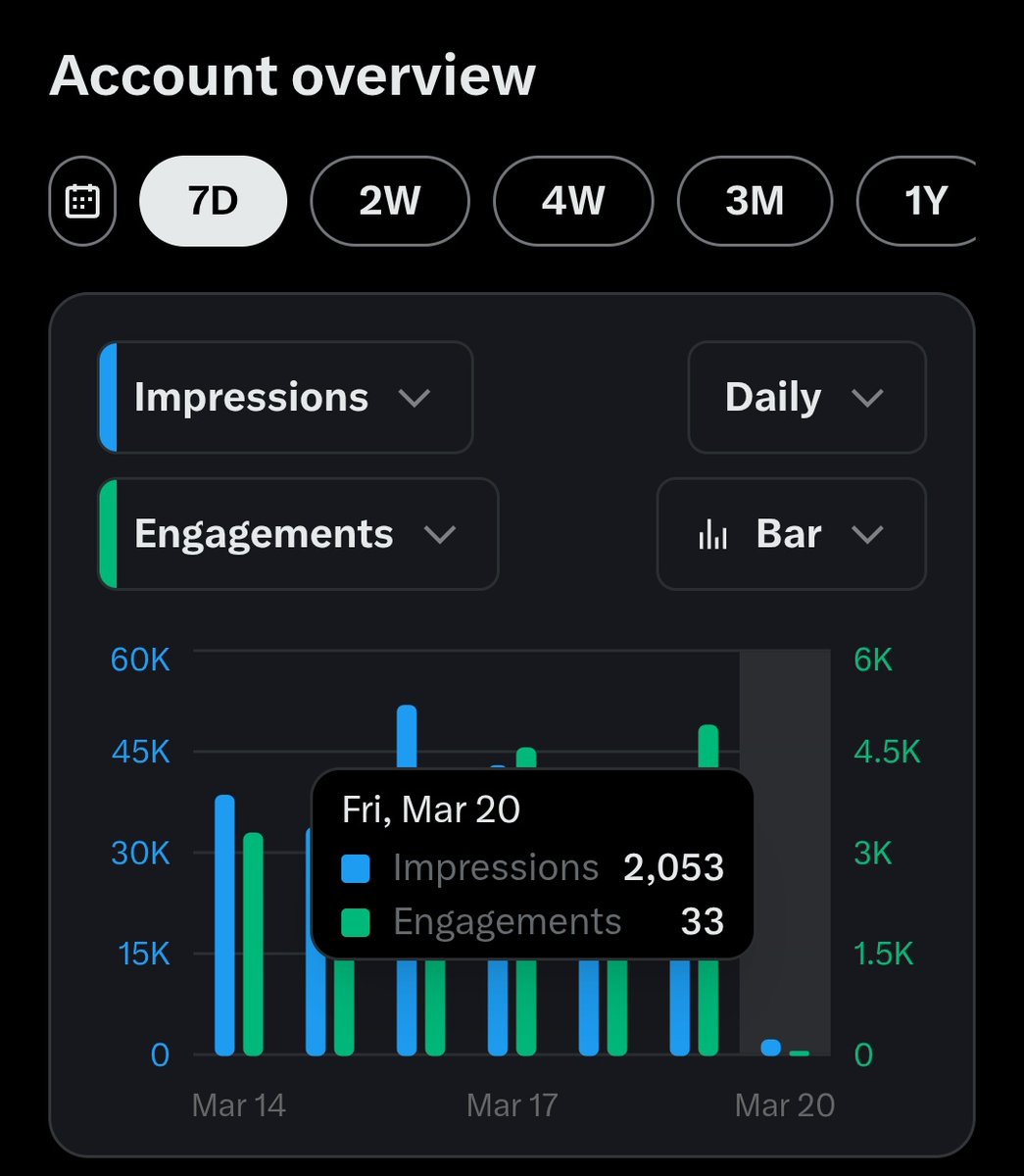 lizzygold ❤️💓❤️ tweet media