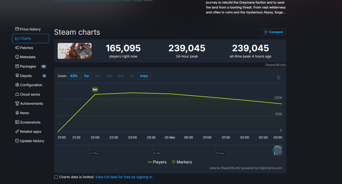 Dash Attack VT tweet media
