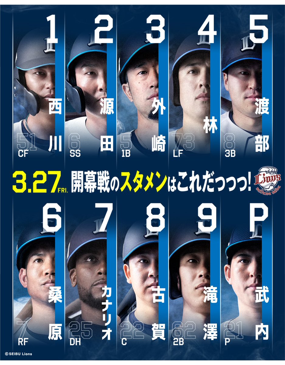 leo_io_sei's tweet photo. #ライオンズ開幕スタメン https://t.co/ZjrfHNPINj