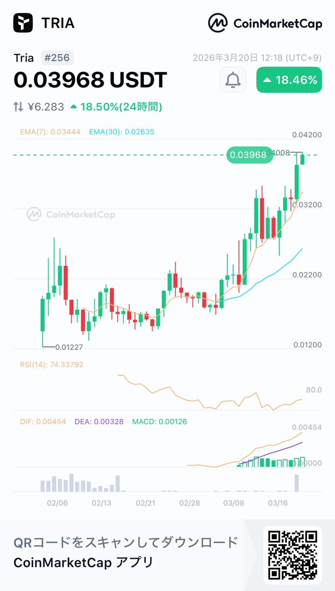 マルイ tweet media