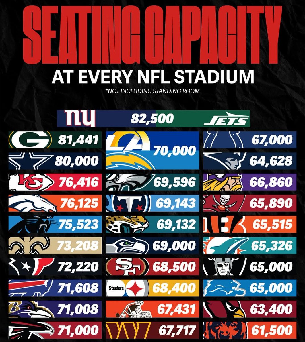 Dov Kleiman tweet media