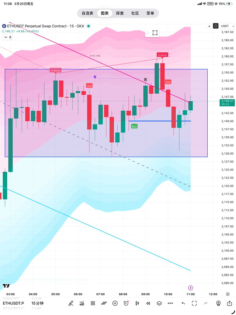 魚大力 | Crypto+AI Plus tweet media