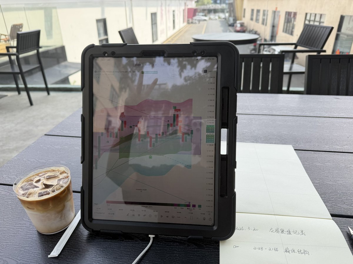 魚大力 | Crypto+AI Plus tweet media