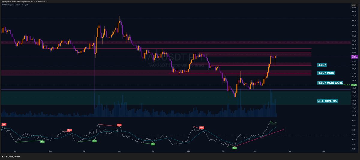 ChurchOfTheCycle tweet media