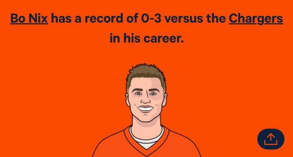 Chargers⚡️Union tweet media