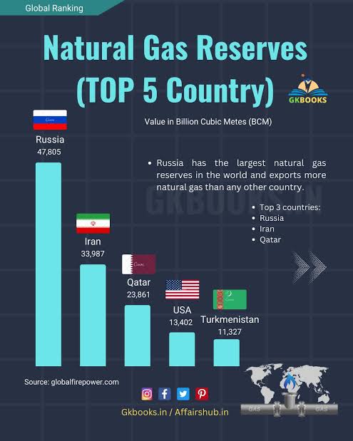 World Insights tweet media