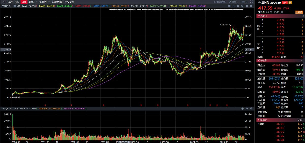股易生 tweet media