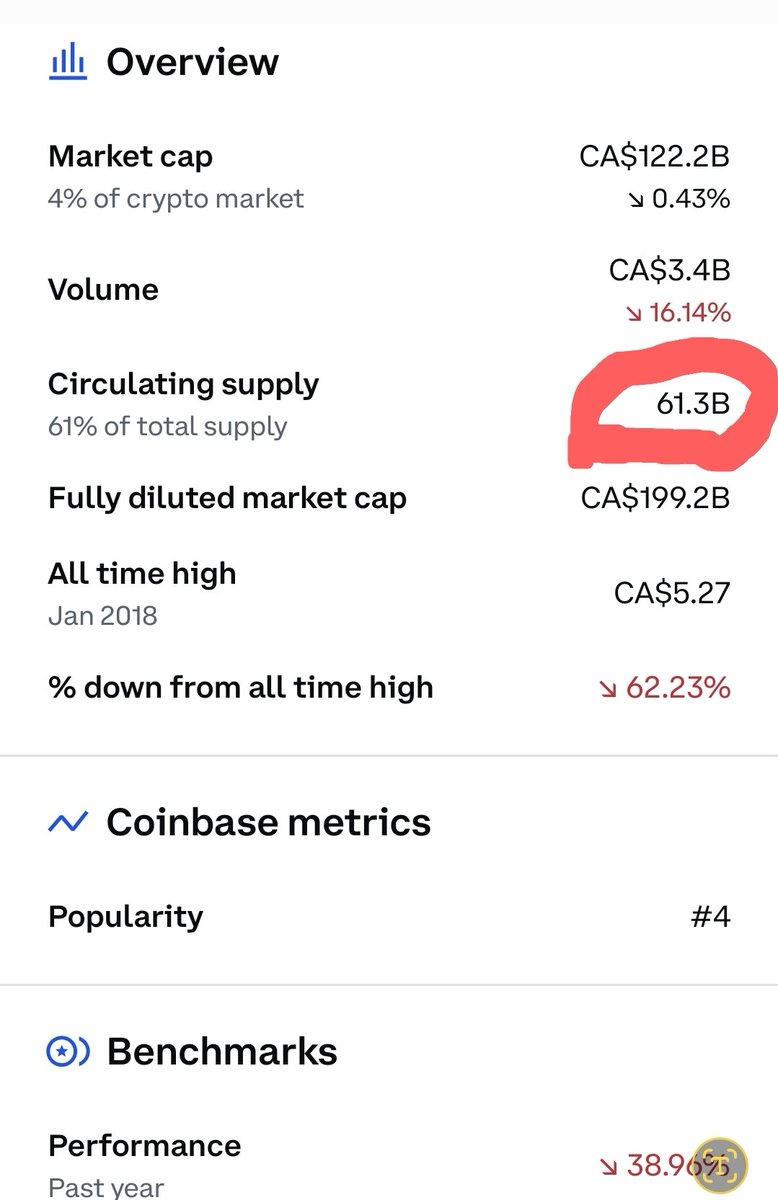 MikeProvost9's tweet photo. Date stampede info for XRP.  We are now at 61.3 billion in circulating supply. https://t.co/8YXr3EetB3