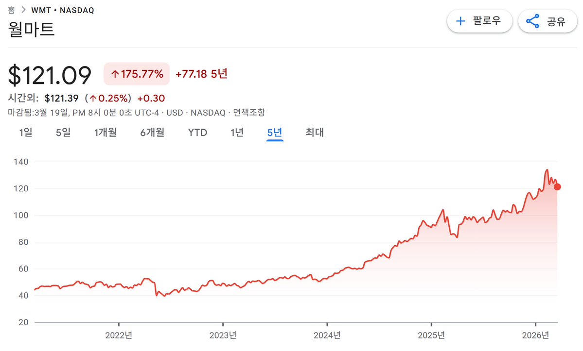 알리오올리오곤룡 tweet media