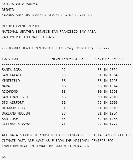 NWS Bay Area 🌉 tweet media