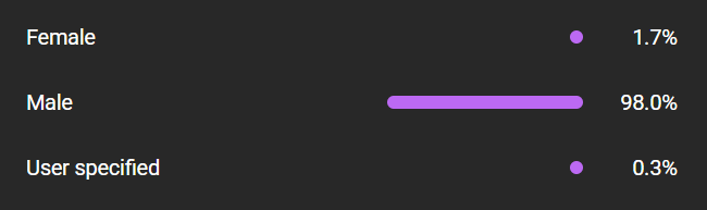 Runie Ruse 📜🖋 Phase Connect tweet media