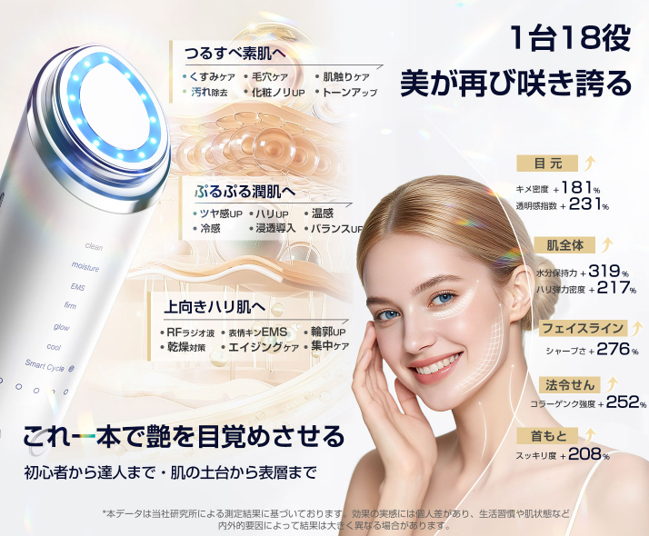 1台18役の本格サロン級ケアを自宅で。多機能美顔器「Kluthbit」が新