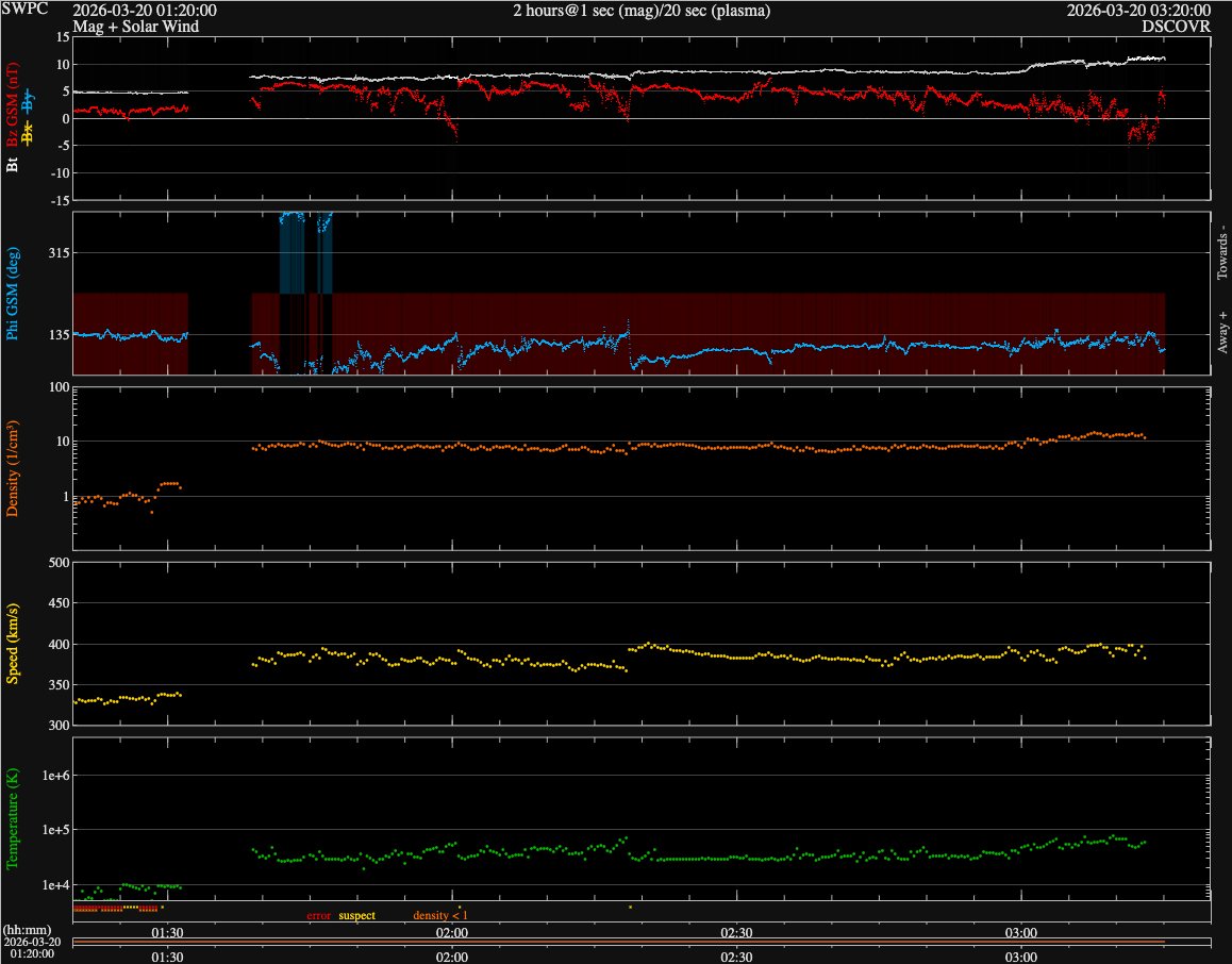 Vincent Ledvina tweet media