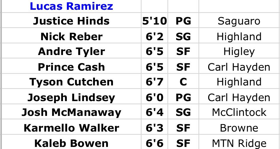 Jacob Seliga tweet media