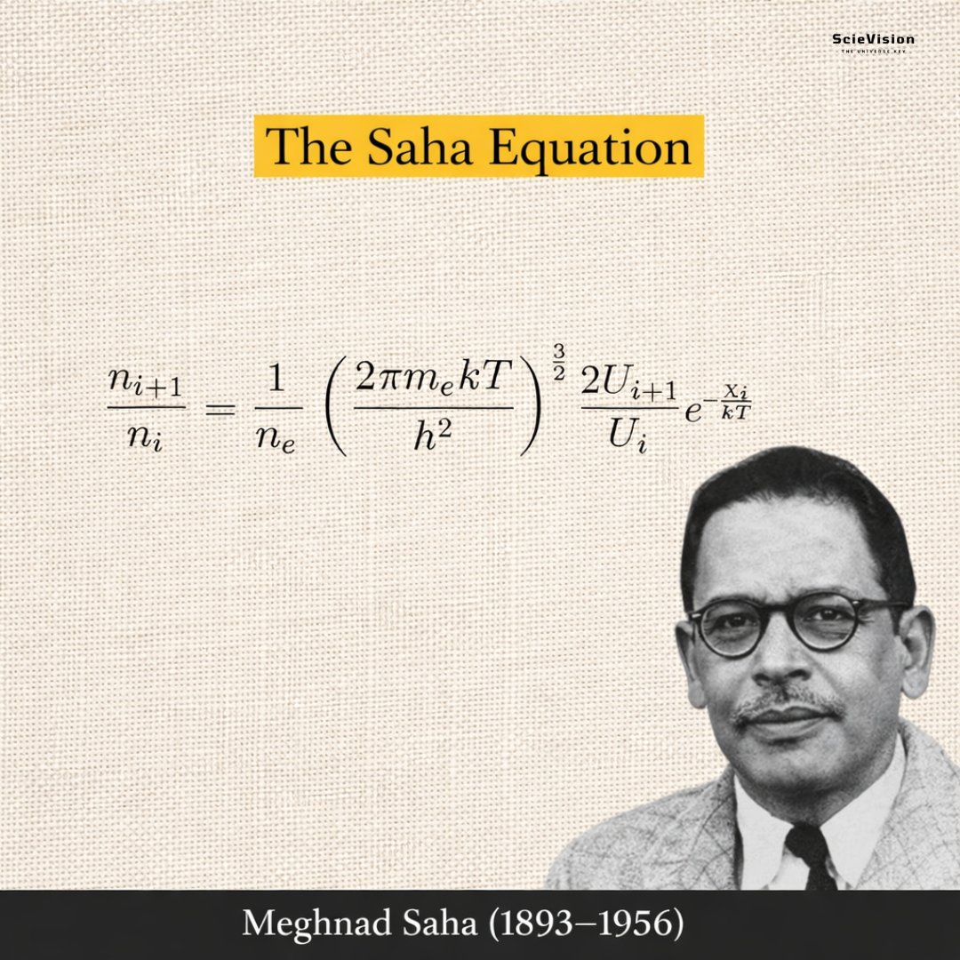 ScieVision tweet media