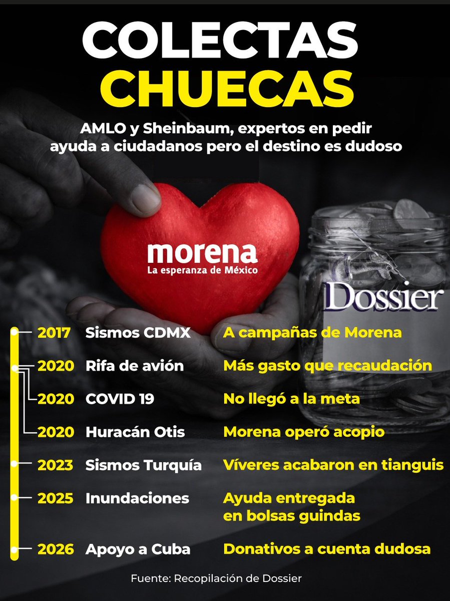 Dossier22 tweet media