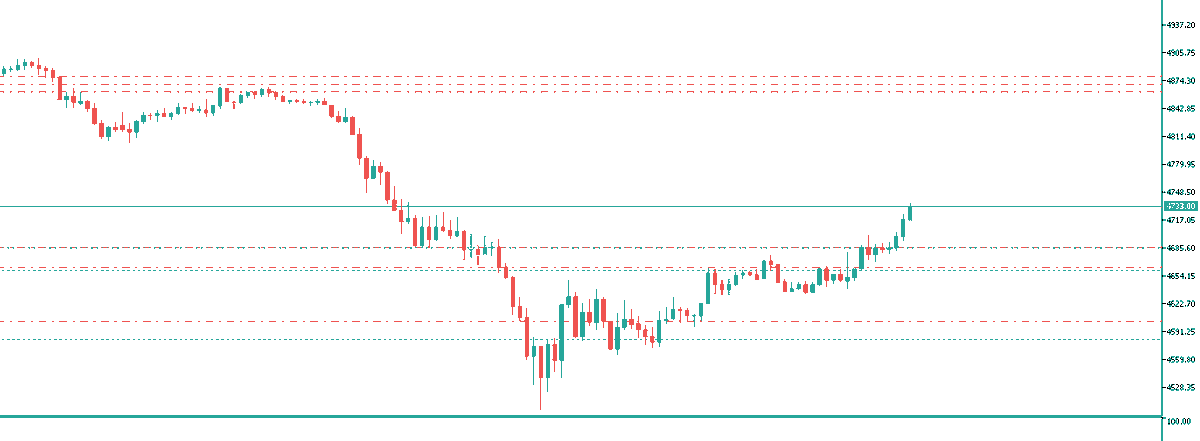 Af I ProF I tweet media