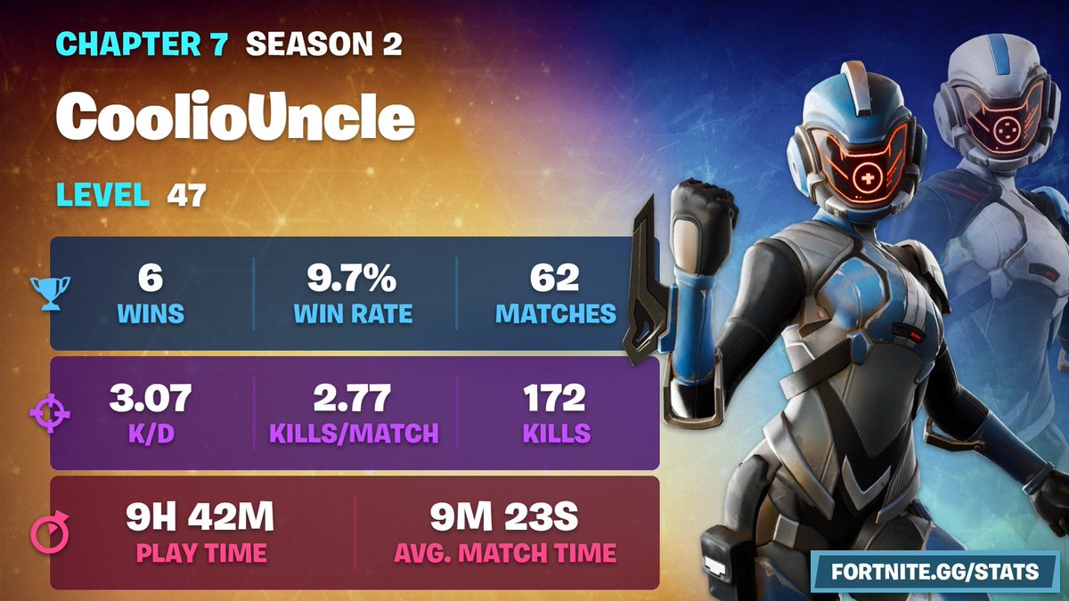 Coolio #TeamFoundation tweet media