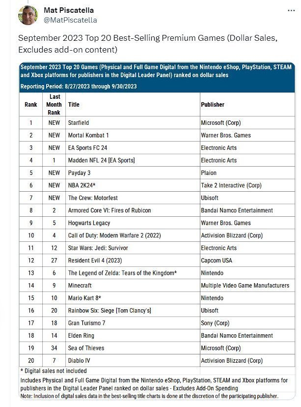 Mr.Starfield tweet media