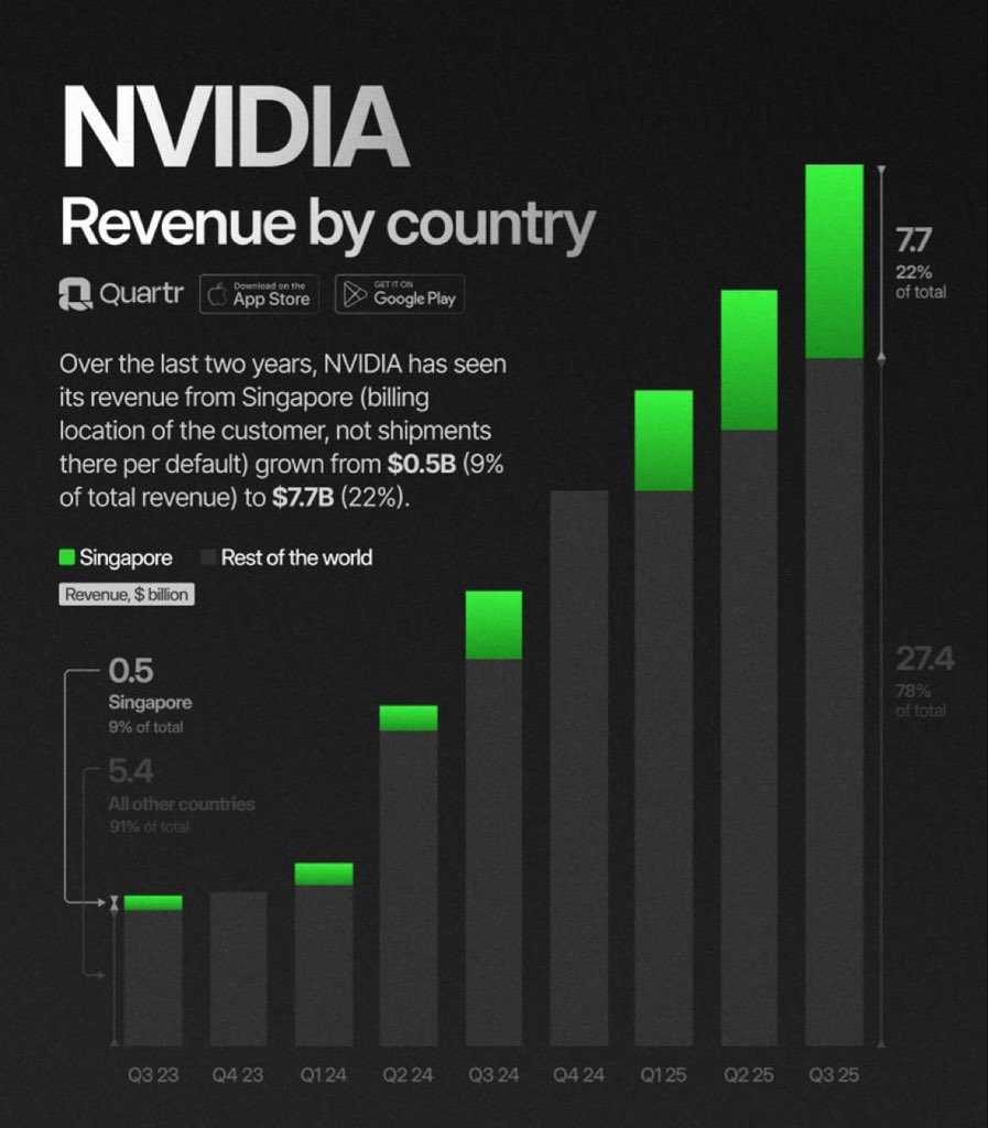 DoctorDueDiligence tweet media