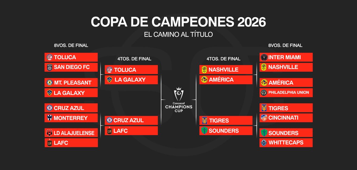 SportsCenter tweet media