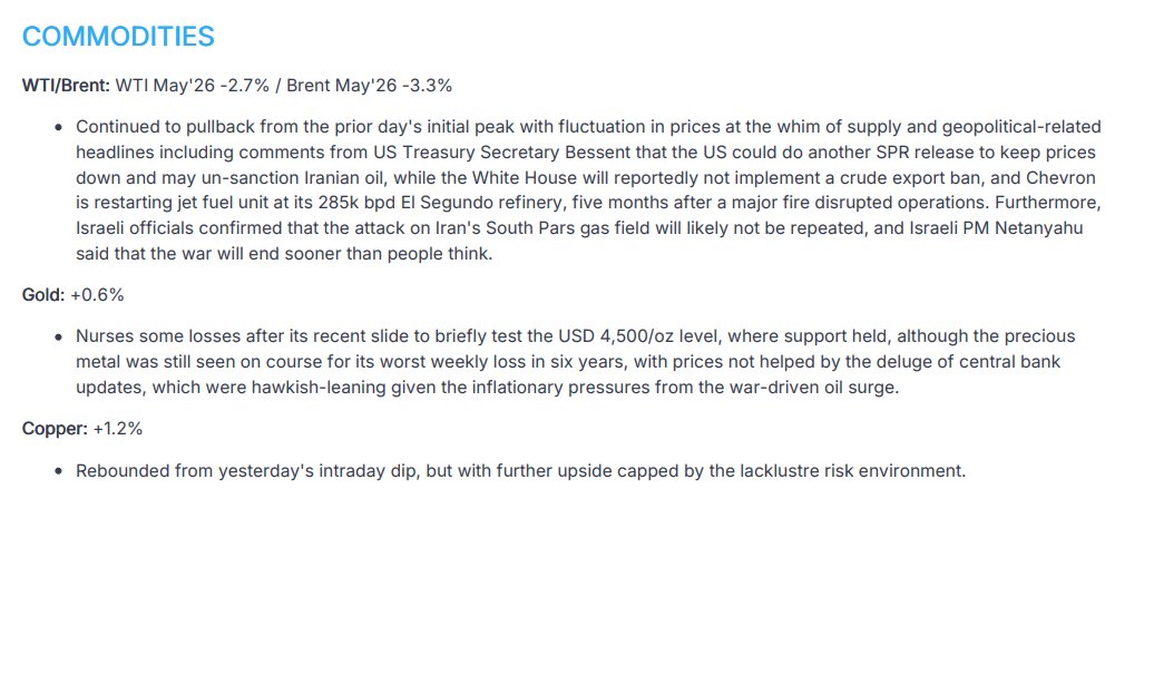 Newsquawk tweet media